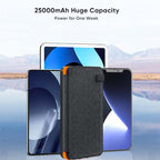 25000mAh high-performance solar power bank — quick charge | Easy-Care Garden Essential That Transforms Any Outdoor Space