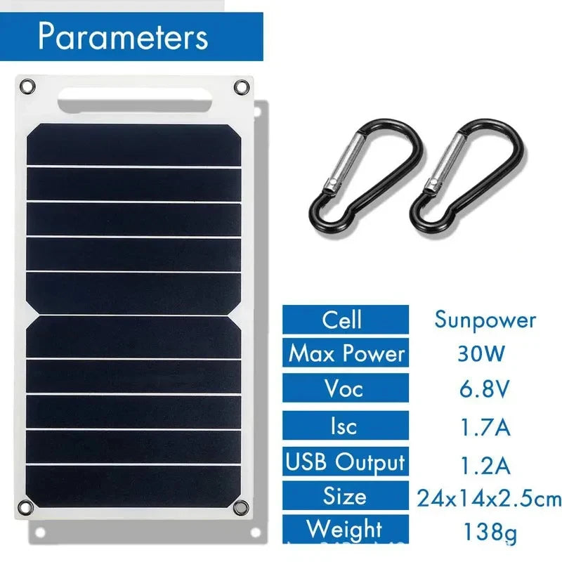 Solar Panel With Portable USB Battery, Waterproof | Make Your Garden Beautiful, Functional & the Envy of the Neighbourhood