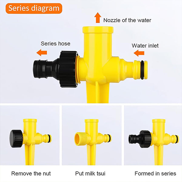 360 degree Garden Sprinklers | Built for British Weather — Durable, Attractive Outdoor Design