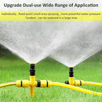 360 degree Garden Sprinklers | Built for British Weather — Durable, Attractive Outdoor Design