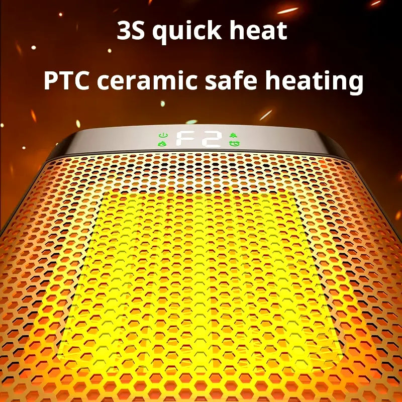 Best Energy-Efficient Electric Heaters — Fast Heating and Efficiency | Compact, Stylish & Incredibly Useful — An Everyday Home Must-Have