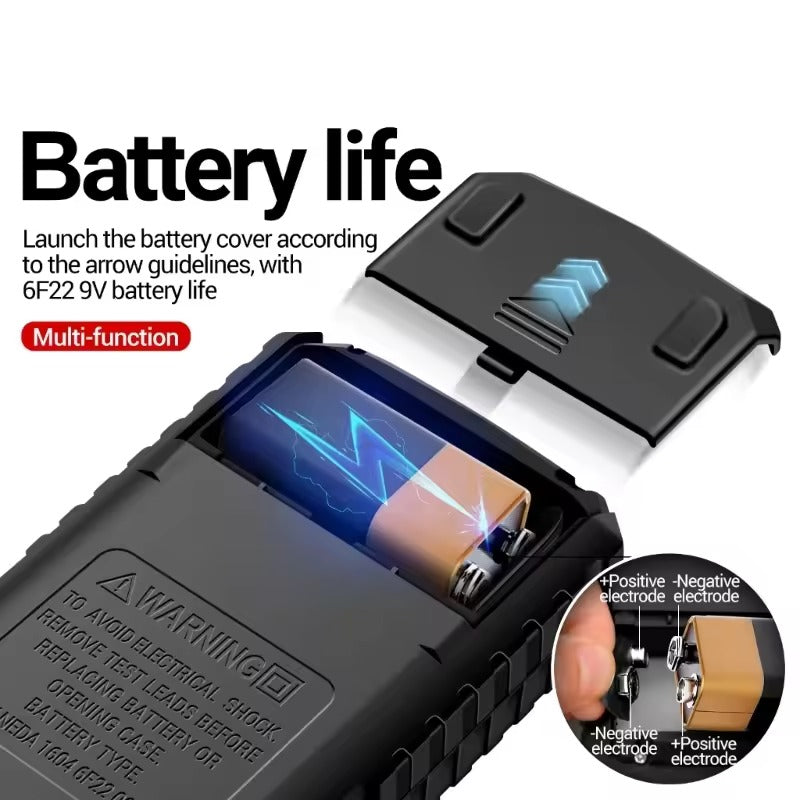Electrical Test Kit With Digital Multimeter | The Tech Upgrade You Didn't Know You Needed — Until You Try It