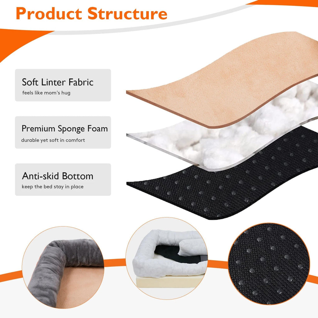 Orthopedic Dog Bed | Vet-Approved Pet Essential for Comfort, Safety & Wellbeing