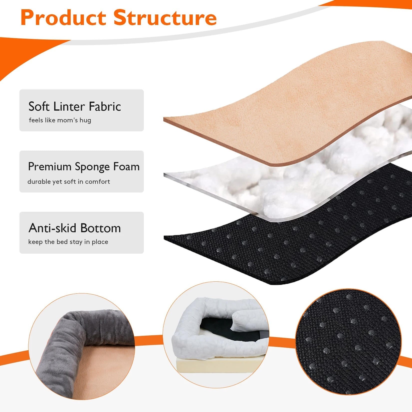 Orthopedic Dog Bed | Vet-Approved Pet Essential for Comfort, Safety & Wellbeing