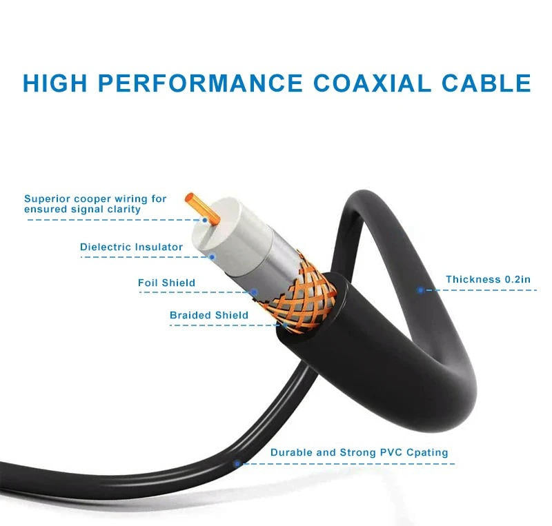 2025 Long Distance Digital Outdoor HD TV Antenna with Full 360 Directional Motor Free HD Channels | The Smart Choice for Quality, Reliability & Long-Lasting Performance