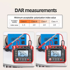 High Resistance Meter Voltage Tester Megohmmeter Tool | Compact, Powerful & Ready to Go — Premium Tech at Outstanding Value