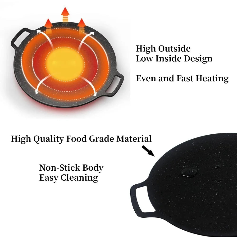 Non-Stick Grill Pan | The Kitchen Essential That Changes How You Cook, Prep & Enjoy Food