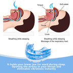 Adjustable Anti Snore Mouthpiece | Clinically Designed for Targeted Pain Relief & Faster Daily Recovery