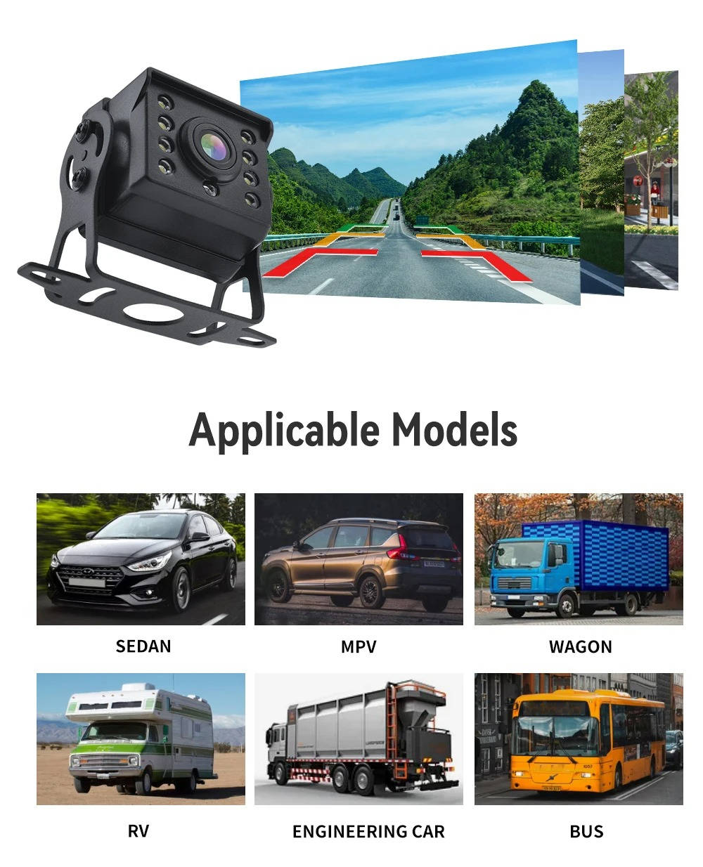 Wireless Reverse Camera For Car Truck Caravan | Premium Quality, Thoughtful Design — Built for Real Everyday Life