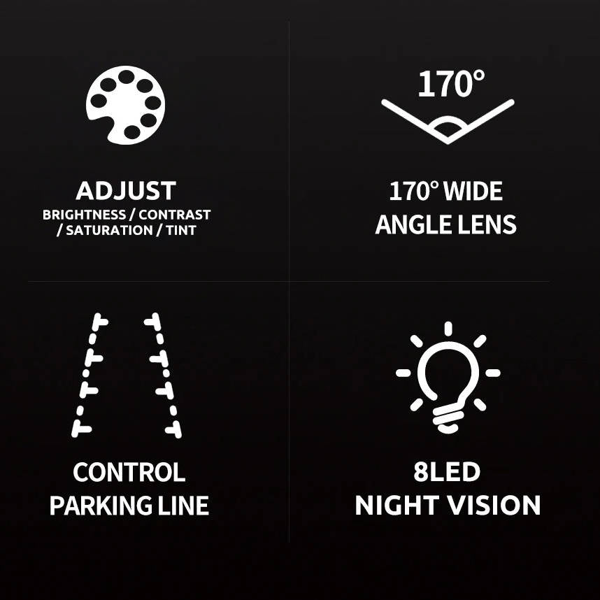 Wireless Reverse Camera For Car Truck Caravan | Premium Quality, Thoughtful Design — Built for Real Everyday Life