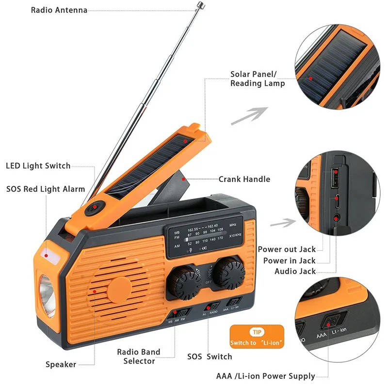 Solar Hand Crank Emergency Radio | Make Your Garden Beautiful, Functional & the Envy of the Neighbourhood
