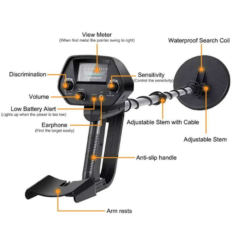 Professional Underground Metal Detector — High Accuracy For Gold Detecting &amp; Treasure Hunting | From Park Walks to Wild Camping — Outdoor Equipment You Can Trust