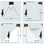 Fence Light Stair Lights Outdoor — Motion Sensor | Smart, Proven Protection for Your Home, Business & Peace of Mind