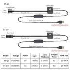 LED Light for Fish Tank | Premium Pet Care — Safe, Durable & Trusted by Pet Owners Everywhere