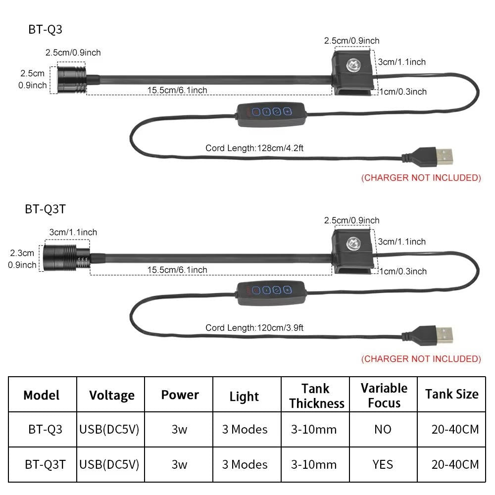 LED Light for Fish Tank | Premium Pet Care — Safe, Durable & Trusted by Pet Owners Everywhere