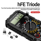 Electrical Test Kit With Digital Multimeter | The Tech Upgrade You Didn't Know You Needed — Until You Try It