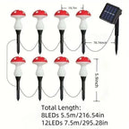 LED Solar Lights Outdoor Decorative | Make Your Garden Beautiful, Functional & the Envy of the Neighbourhood