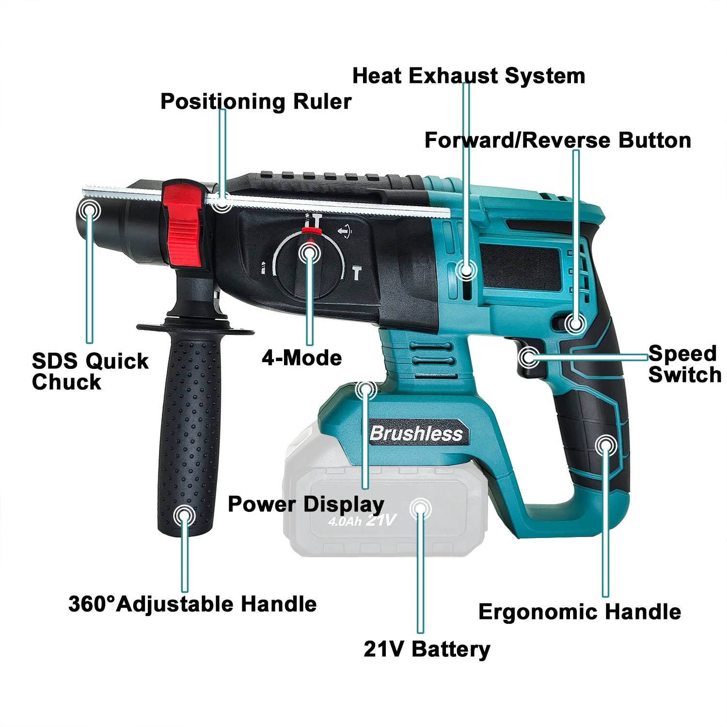 Brushless Cordless Rotary Hammer Drill | Built to Last — The Right Tool for the Job, Every Single Time