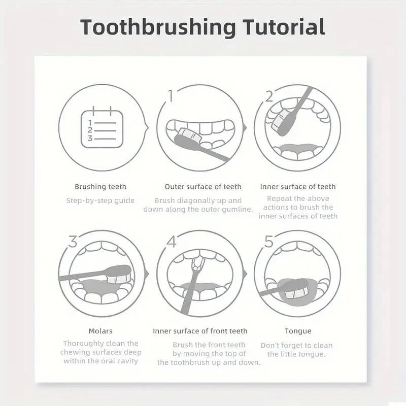Purple Whitening Toothpaste | Practical, Durable & Designed to Make Everyday Life Easier