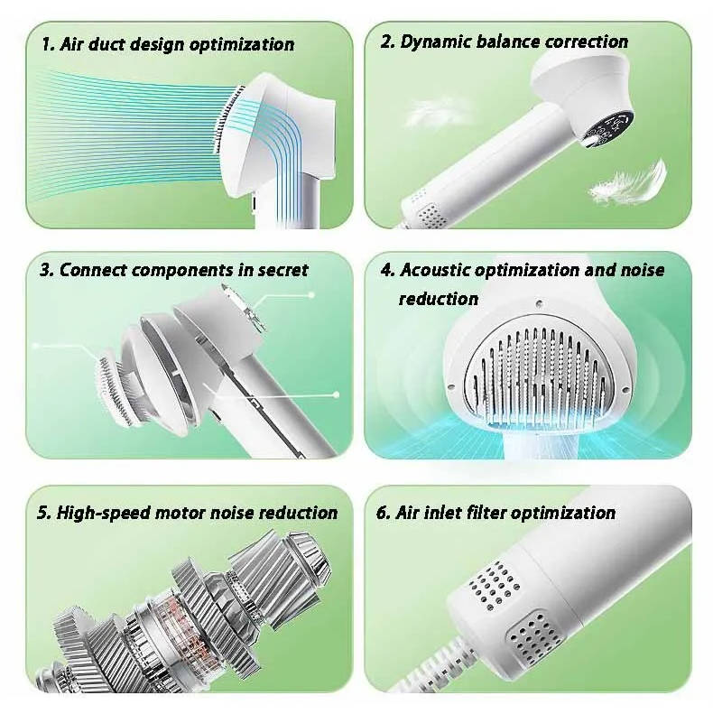 Pet Hair Dryer | Vet-Approved Pet Essential for Comfort, Safety & Wellbeing