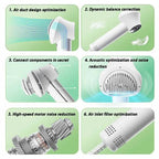 Pet Hair Dryer | Vet-Approved Pet Essential for Comfort, Safety & Wellbeing