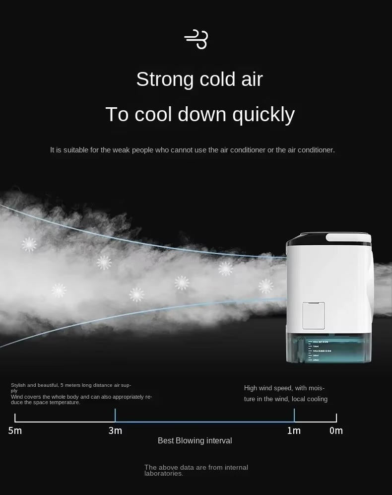 Portable Mini Air Conditioner | Salon-Quality Haircare for Stronger, Shinier, Healthier Hair