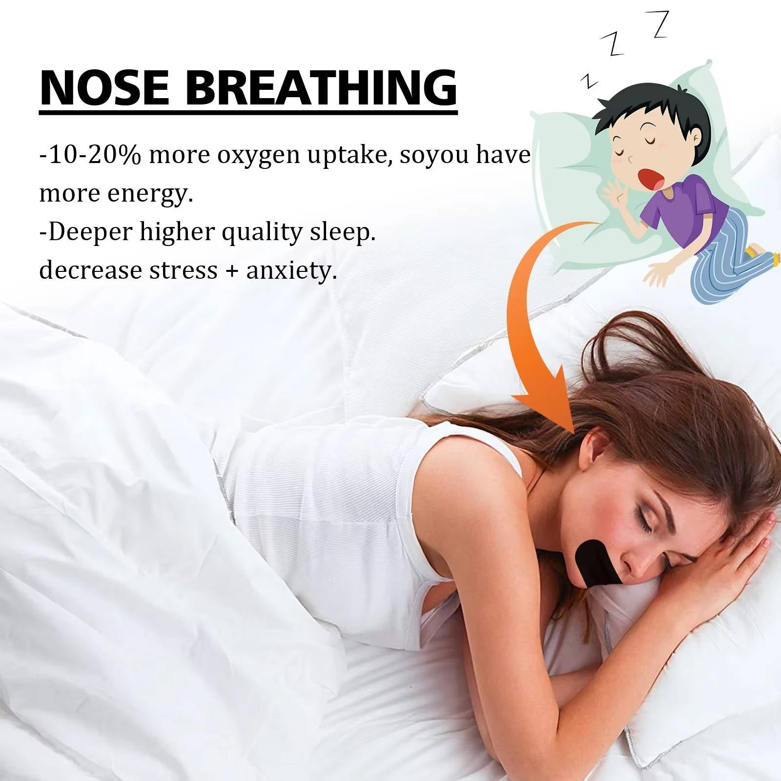 Mouth Tapes Anti Snoring | Ergonomic Design for Targeted Relief, Improved Comfort & Mobility