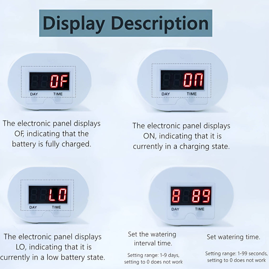 Automatic Watering Pump Controller | Easy-Care Garden Essential That Transforms Any Outdoor Space