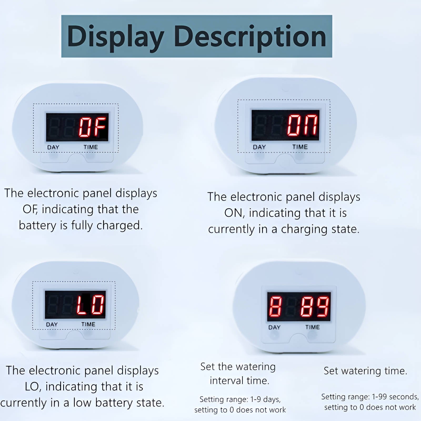 Automatic Watering Pump Controller | Easy-Care Garden Essential That Transforms Any Outdoor Space