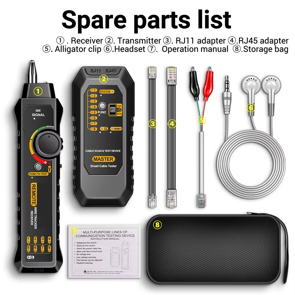 Circuit Breaker Finder | Heavy-Duty Performance in a Compact, Ergonomic, Easy-to-Use Design
