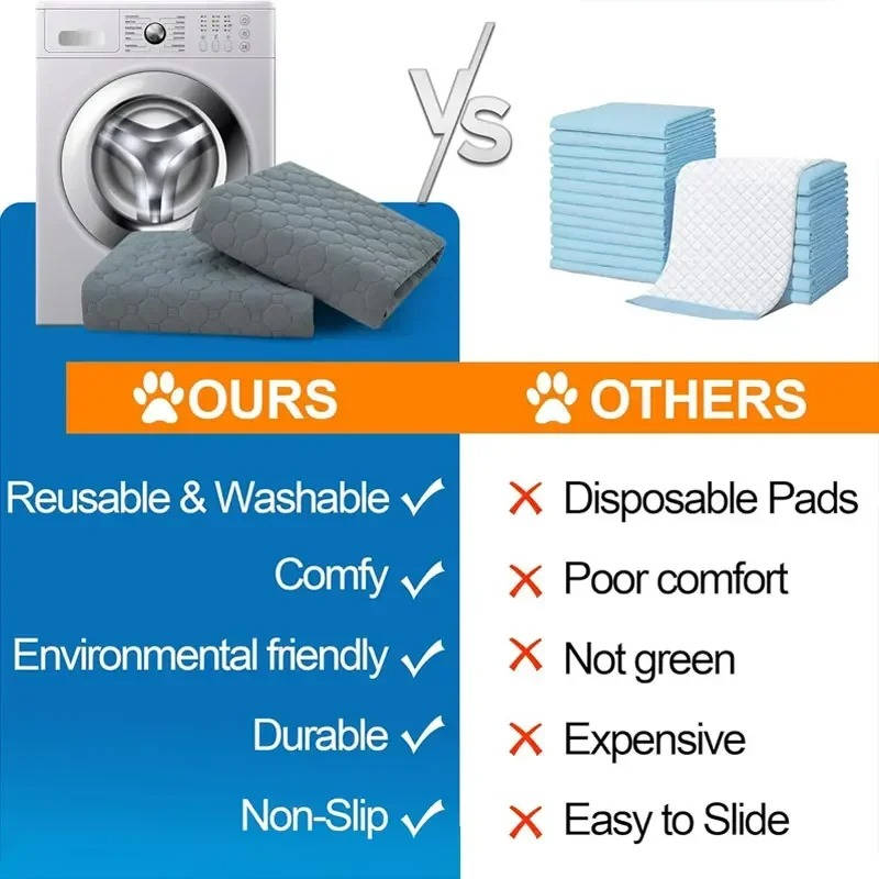 Dog Pee Pads Disposable And Reusable | Vet-Approved Pet Essential for Comfort, Safety & Wellbeing