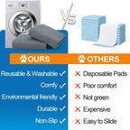 Dog Pee Pads Disposable And Reusable | Vet-Approved Pet Essential for Comfort, Safety & Wellbeing