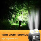 Pocket Flashlight | Premium Outdoor Gear for Hikers, Campers, Cyclists & Explorers