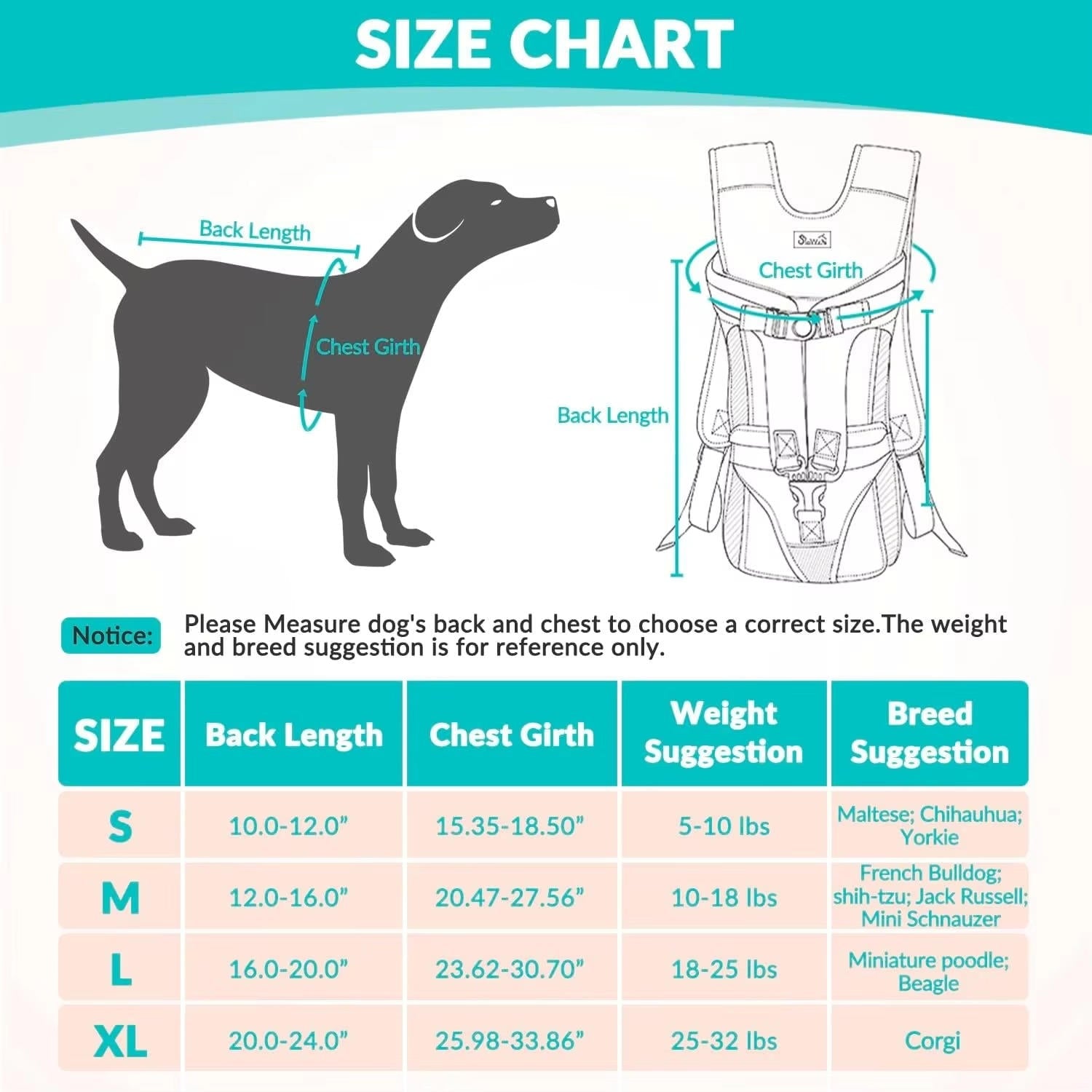 Dog Carrying Backpack | Designed for Happy, Healthy, Well-Loved Pets of Every Breed