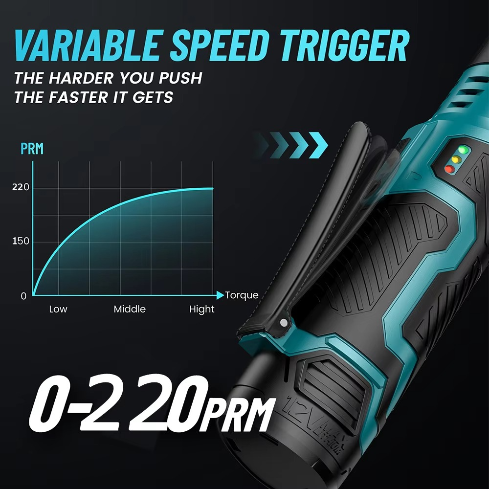 Electric Wrench Ratchet | Heavy-Duty Performance in a Compact, Ergonomic, Easy-to-Use Design