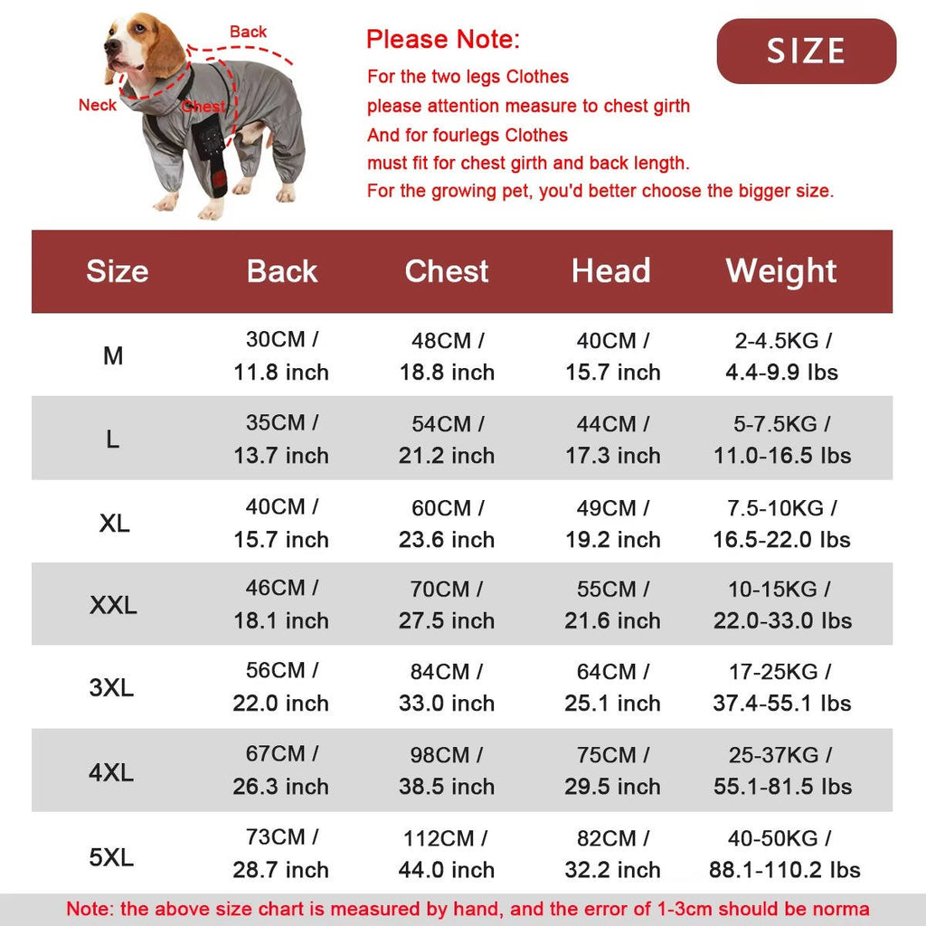 Waterproof Dogs Raincoat | Trusted by Pet Owners — Safe, Easy to Use & Built to Last