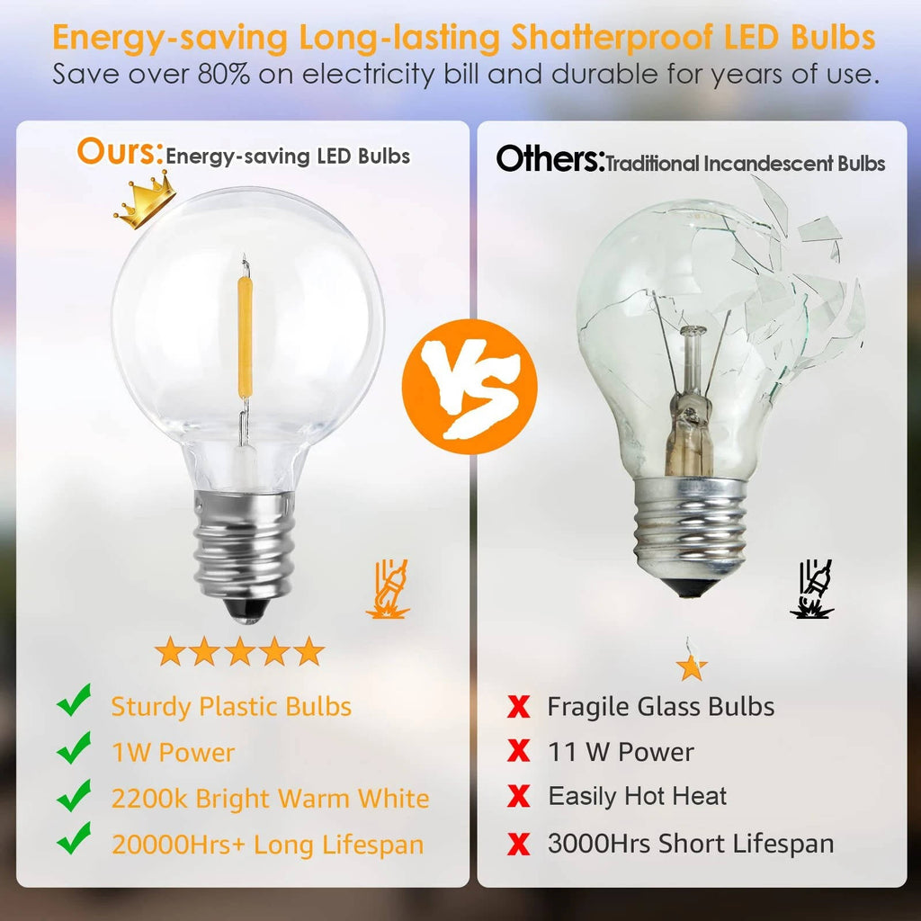 LED Outdoor String Lights | The Tech Upgrade You Didn't Know You Needed — Until You Try It