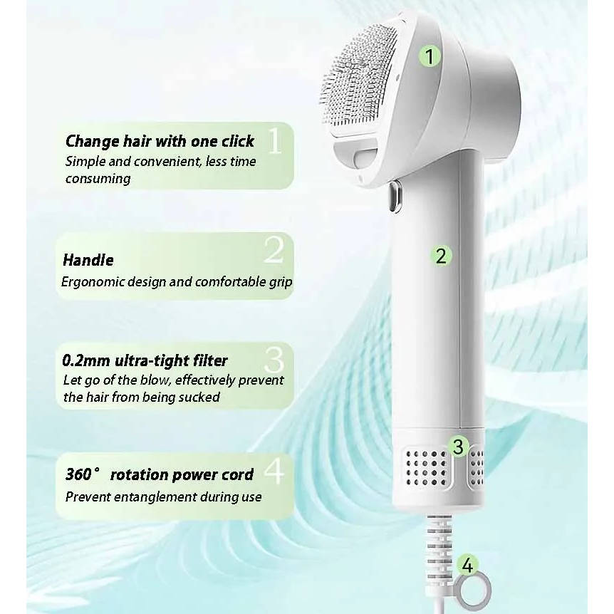 Pet Hair Dryer | Vet-Approved Pet Essential for Comfort, Safety & Wellbeing
