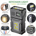Pocket Flashlight | Premium Outdoor Gear for Hikers, Campers, Cyclists & Explorers