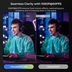 Webcam 4k 60fps | High-Performance Tech Built for Modern, Busy, On-the-Go Lifestyles