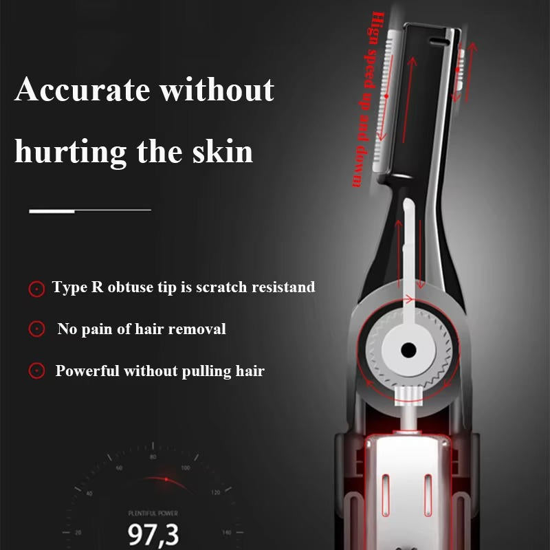 Eyebrow Trimmers | The Perfect Finishing Touch for Any Look, Any Season, Any Outfit