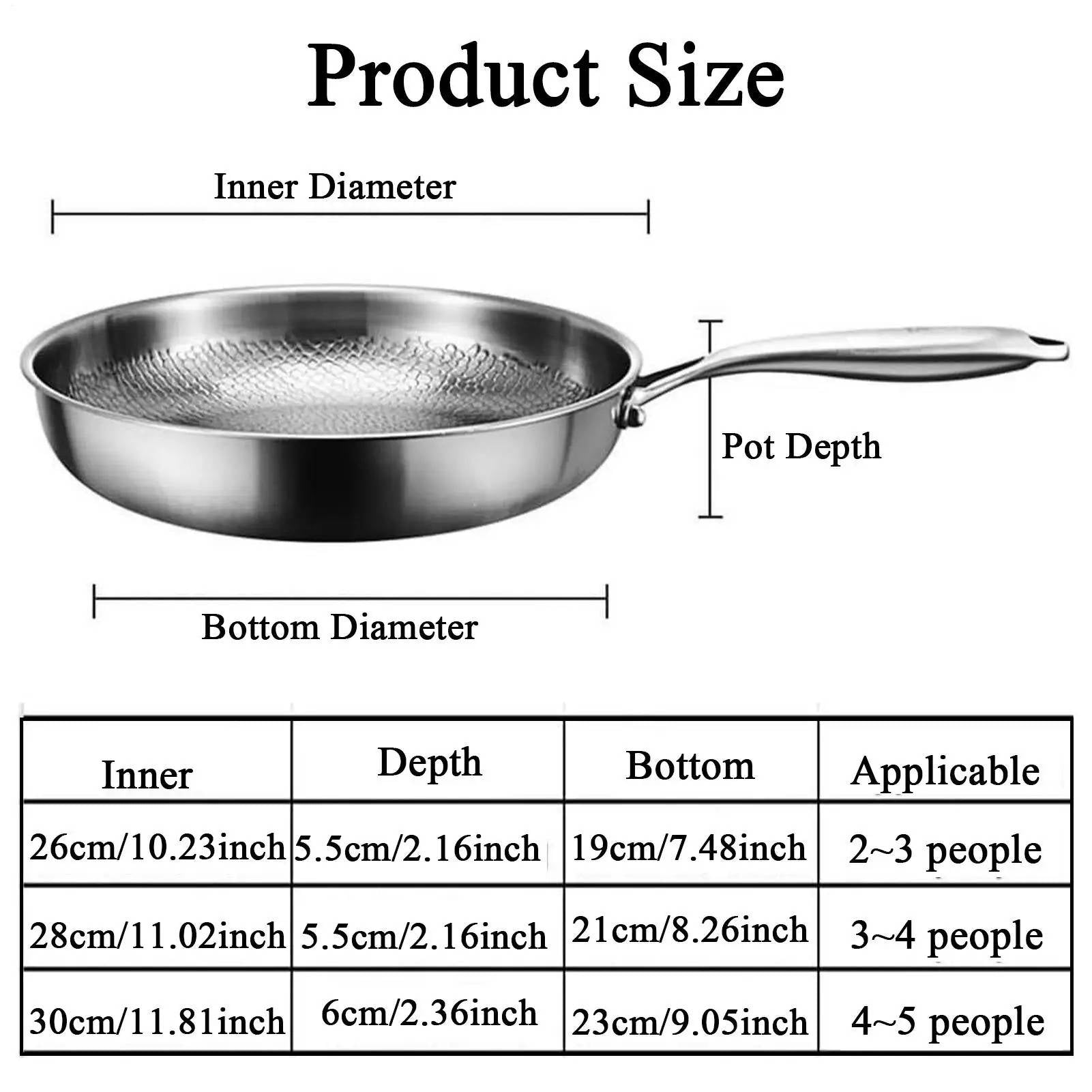 Titanium Pan Non Stick Non Toxic | Quality Home Accessory Built to Look Great & Last for Years