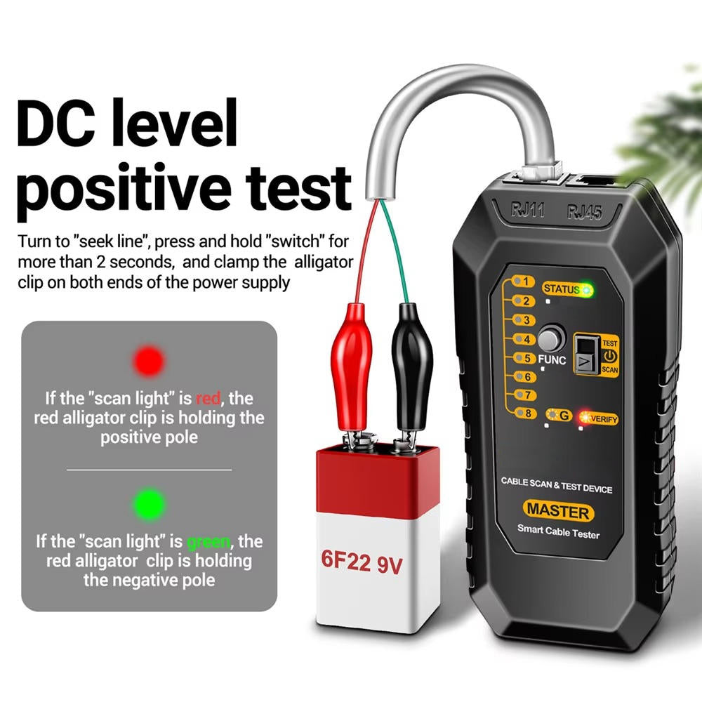 Circuit Breaker Finder | Heavy-Duty Performance in a Compact, Ergonomic, Easy-to-Use Design