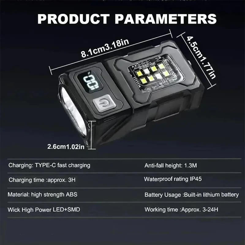 Pocket Flashlight | Premium Outdoor Gear for Hikers, Campers, Cyclists & Explorers