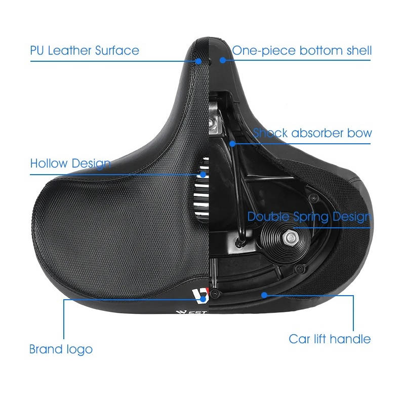 Most Comfortable Bike Saddle For Long Rides | Premium Outdoor Gear for Hikers, Campers, Cyclists & Explorers