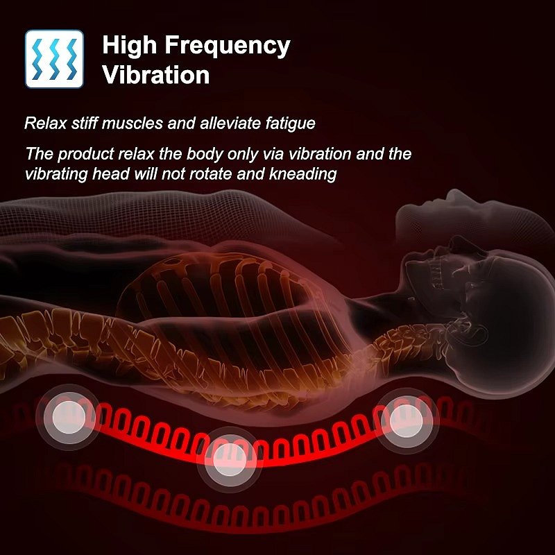 Shiatsu Back Massager | Support Your Body, Reclaim Your Comfort & Move More Freely Every Day