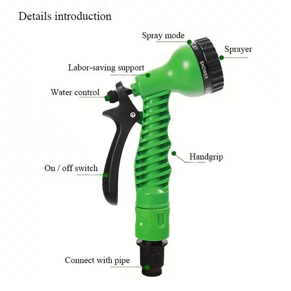 Best Expandable Garden Water Hose | Premium Outdoor Essential for Garden Lovers — Built to Last Outdoors