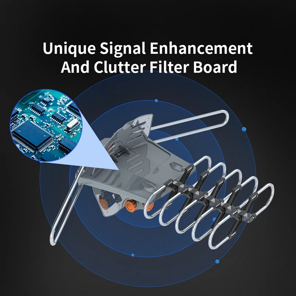 Long Range Digital HD TV Antenna With Full 360 Directional Motor And Mounting Pole | Outstanding Quality & Great Value — A Genuine Everyday Essential