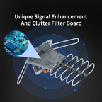 Long Range Digital HD TV Antenna With Full 360 Directional Motor And Mounting Pole | Outstanding Quality & Great Value — A Genuine Everyday Essential