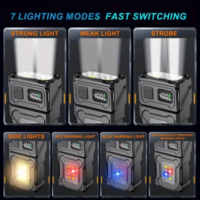 Pocket Flashlight | Premium Outdoor Gear for Hikers, Campers, Cyclists & Explorers